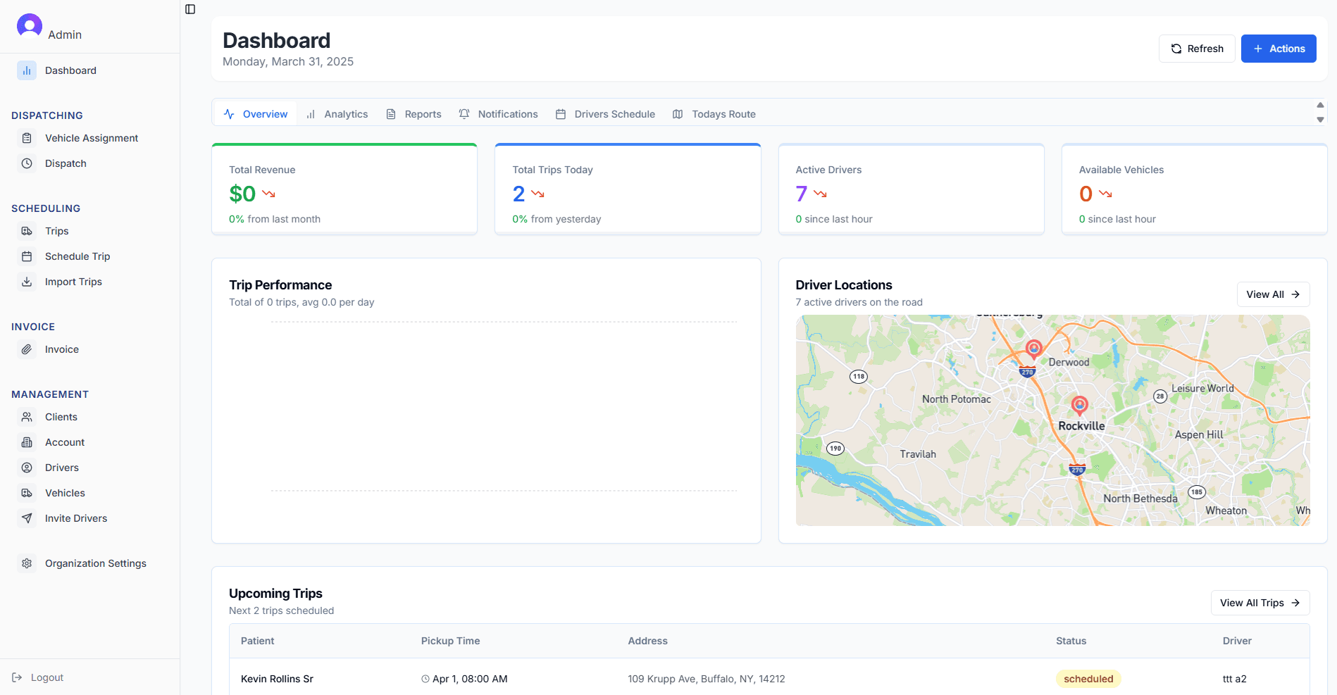 Analytics & Reporting